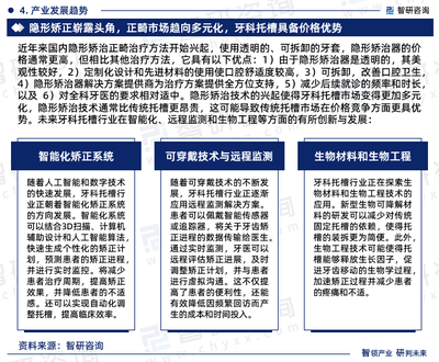 2024-2030年中国牙科托槽行业市场运营格局及前景战略分析